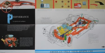 Chevrolet Corvette Modellprogramm 1958 Automobilprospekt (3786)